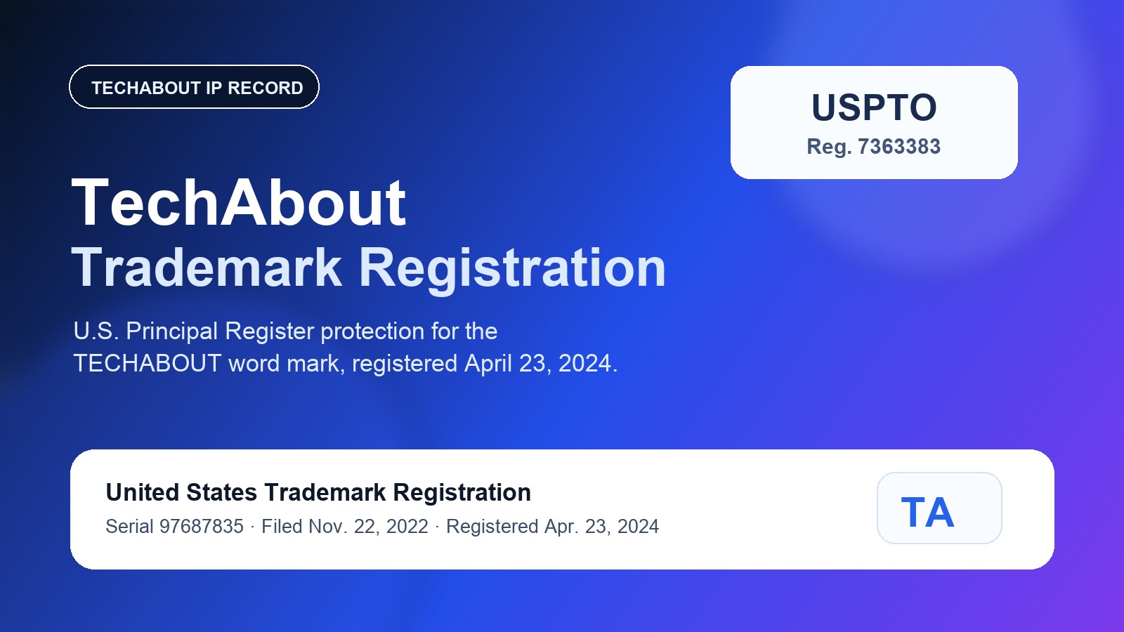 TechAbout U.S. trademark registration: USPTO serial 97687835